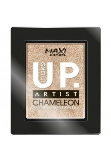 Тіні для повік Тіні для повік