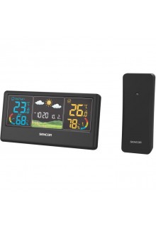 Метеостанції Метеостанції