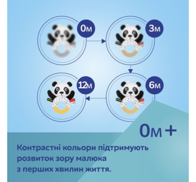 Canpol Брязкальце Canpol з прорізувачем BabiesBoo (68/086)