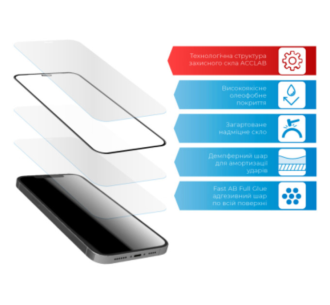 ACCLAB Скло захисне ACCLAB Full Glue Samsung A14 (1283126559747)