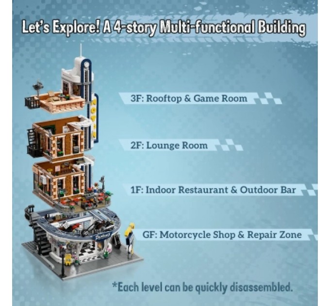 Pantasy Конструктор Pantasy Original Моторесторан (85024)