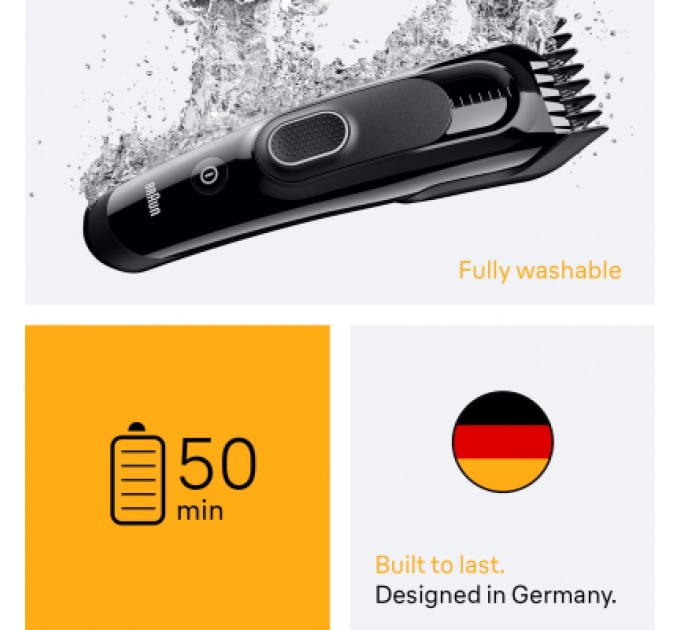 Braun Машинка для стрижки Braun HC 5510 (HC5510)