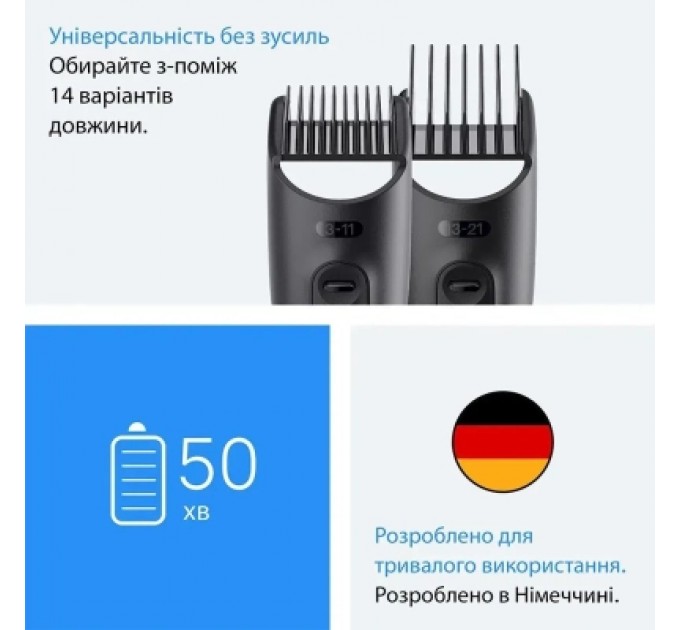 Braun Тример Braun AIO 3540 (AIO3540)