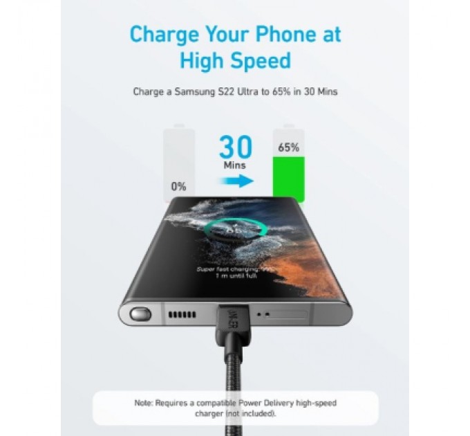 Anker Дата кабель USB-C to USB-C 1.8m nylon 322 black Anker (A81F6G11)