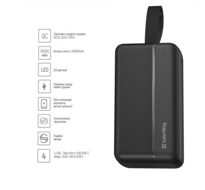 ColorWay Батарея універсальна ColorWay 30 000 mAh High-power 2 PD/20W, QC/3.0, USB-C/Micro-USB (CW-PB300LPC2BK-PD)