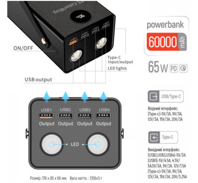 ColorWay Батарея універсальна ColorWay 60 000 mAh Powerful PD/65W, QC/4.0, AFC, FCP, Black (CW-PB600LPA5BK-PDD)