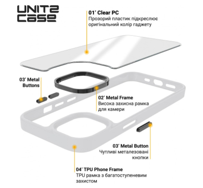 Armorstandart Чохол до мобільного телефона Armorstandart UNIT2 Apple iPhone 14 White (ARM69938)