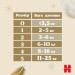 Huggies Підгузки Huggies Extra Care Size 4 (8-16 кг) 33 шт (5029053583143)