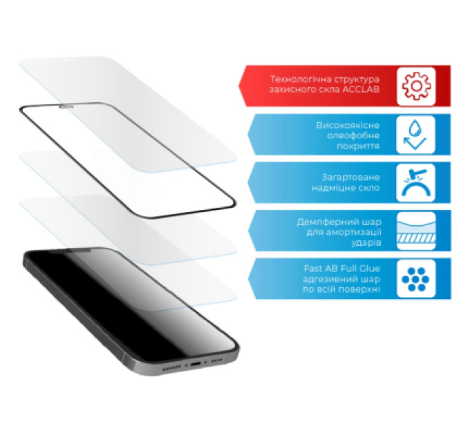 ACCLAB Скло захисне ACCLAB Full Glue Apple iPhone 13 Pro Max (1283126515422)