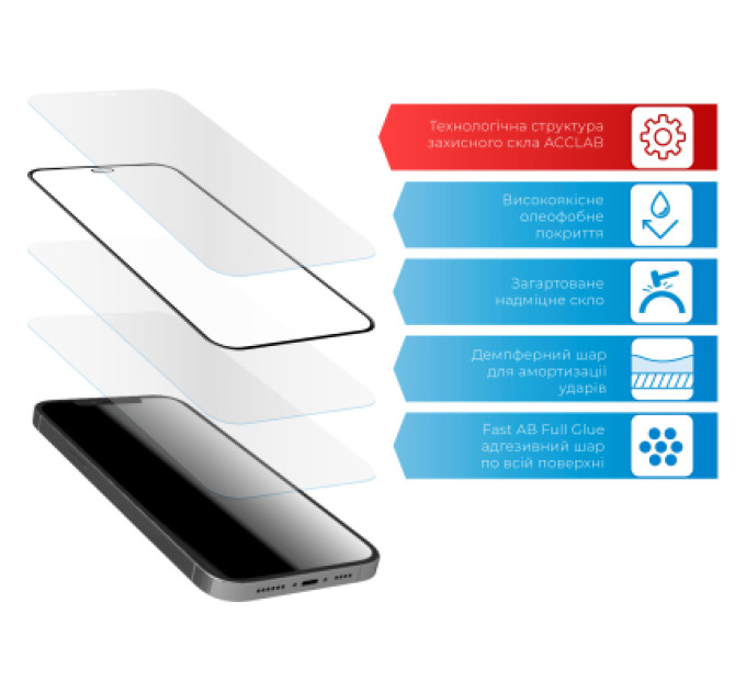 ACCLAB Скло захисне ACCLAB Full Glue Samsung A31 (1283126508578)
