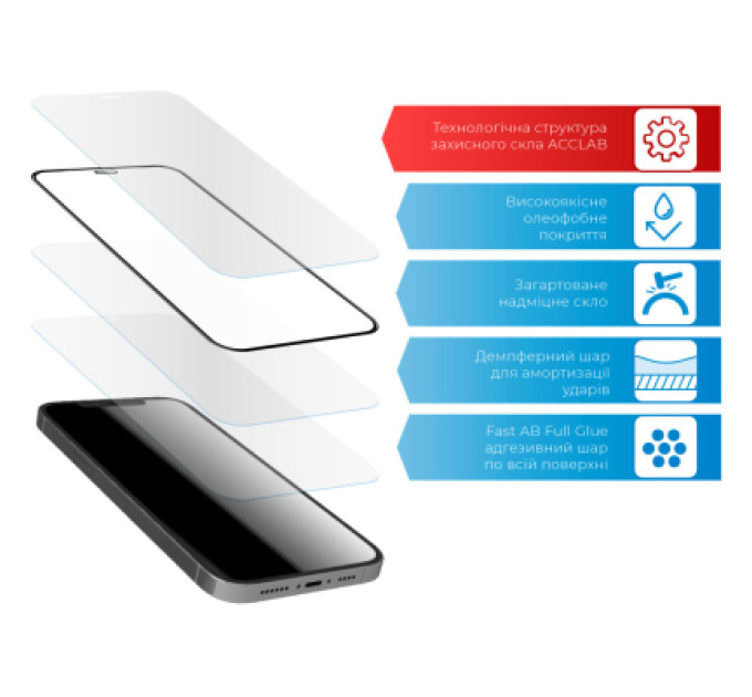 ACCLAB Скло захисне ACCLAB Full Glue Tecno Spark 8C (1283126542466)