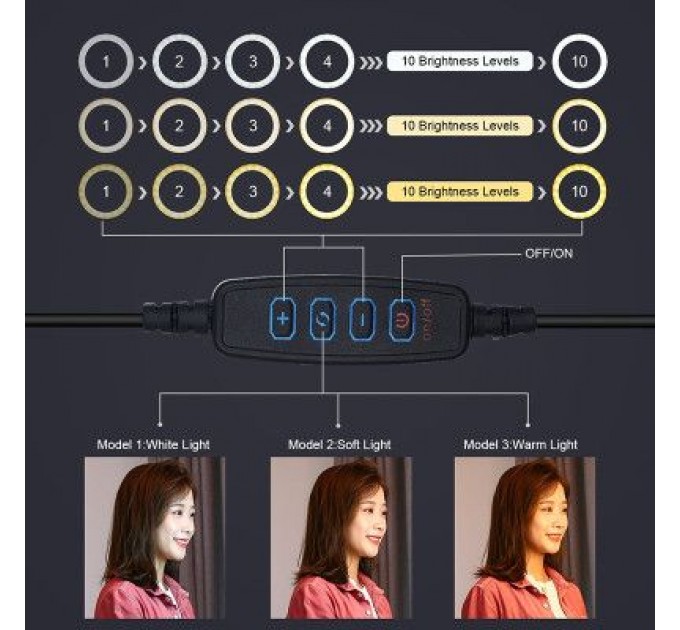 Puluz Набір блогера Puluz Ring USB LED lamp 10.2"+ table mount 140cm (PKT3039)