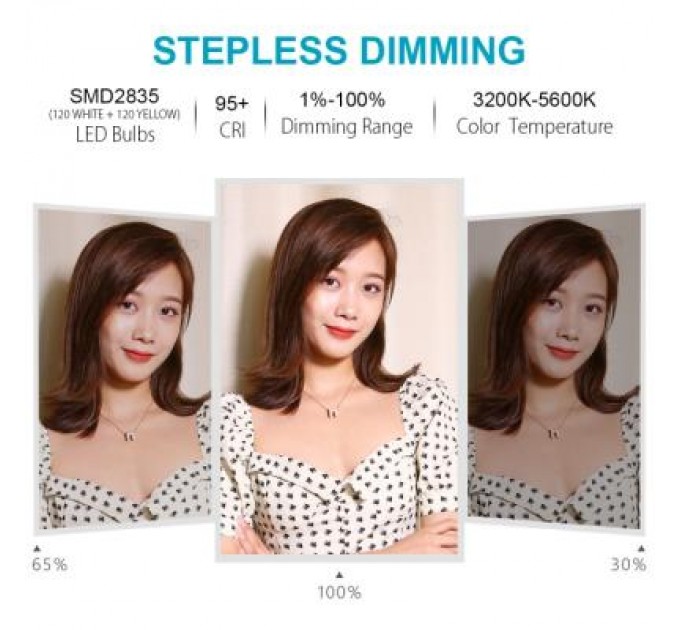 Puluz Набір блогера Puluz Ring USB LED lamp PU378 6.2" (PU378)