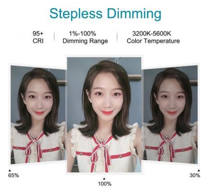 Puluz Набір блогера Puluz Ring USB LED lamp PKT3047B 6.2" + table mount (PKT3047B)