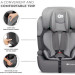 Kinderkraft Автокрісло Kinderkraft Comfort Up i-Size Grey (KCCOUP02GRY0000) (5902533923137)