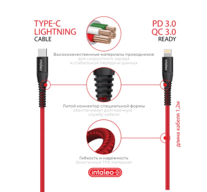 Intaleo Зарядний пристрій Intaleo CCGQPD120L (1283126509964)