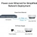 TP-Link Точка доступу Wi-Fi TP-Link DECO-X50-POE-2-PACK