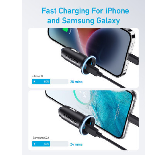 Anker Зарядний пристрій Anker PowerDrive 323 30W PD + 22.5W USB-A Black (A2735G11)