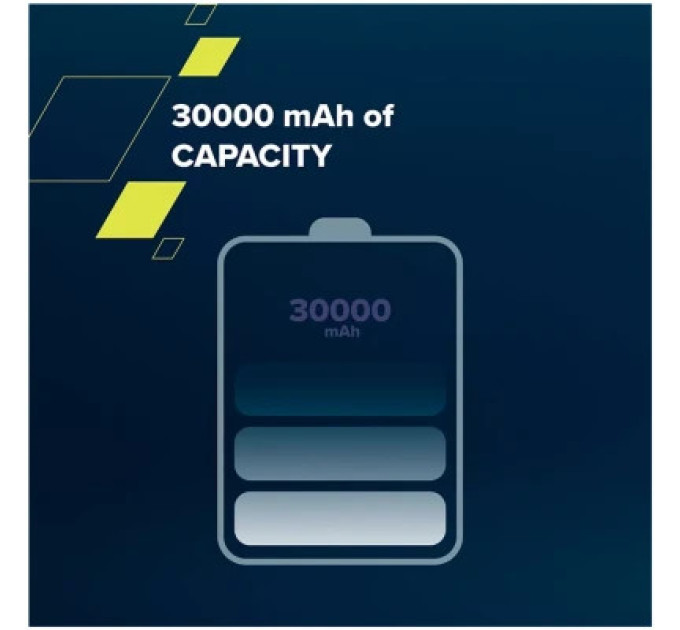 Canyon Батарея універсальна Canyon PB-301 30000mAh PD/20W, QC/3.0 (CNE-CPB301W)