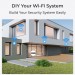 Reolink Реєстратор для відеоспостереження Reolink NVS12W