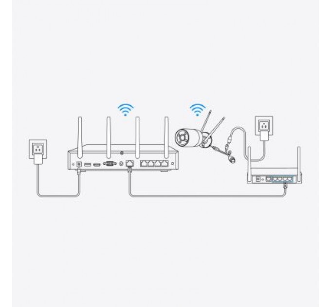 Reolink Реєстратор для відеоспостереження Reolink NVS12W