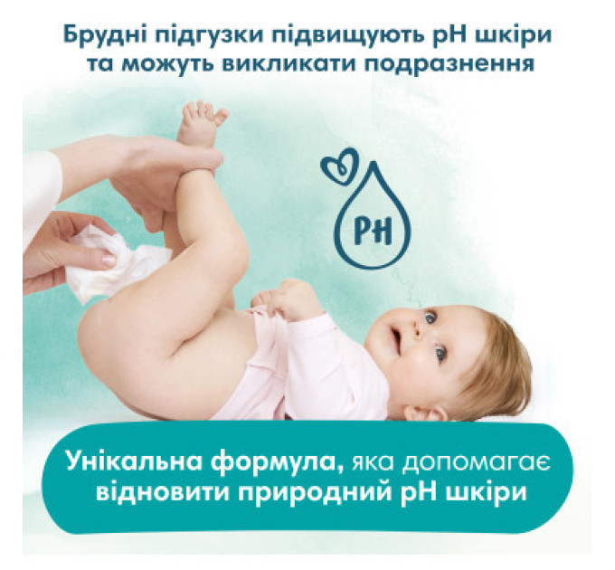 Pampers Дитячі вологі серветки Pampers Harmonie Aqua 4 пачки х 48 шт (8006540556139)