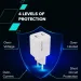 Canyon Зарядний пристрій Canyon CU35CC GaN 35W 2xPD EU White (CNS-CUW35CC)