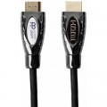 PowerPlant Кабель мультимедійний HDMI to HDMI 2.0m PowerPlant (CA910250)