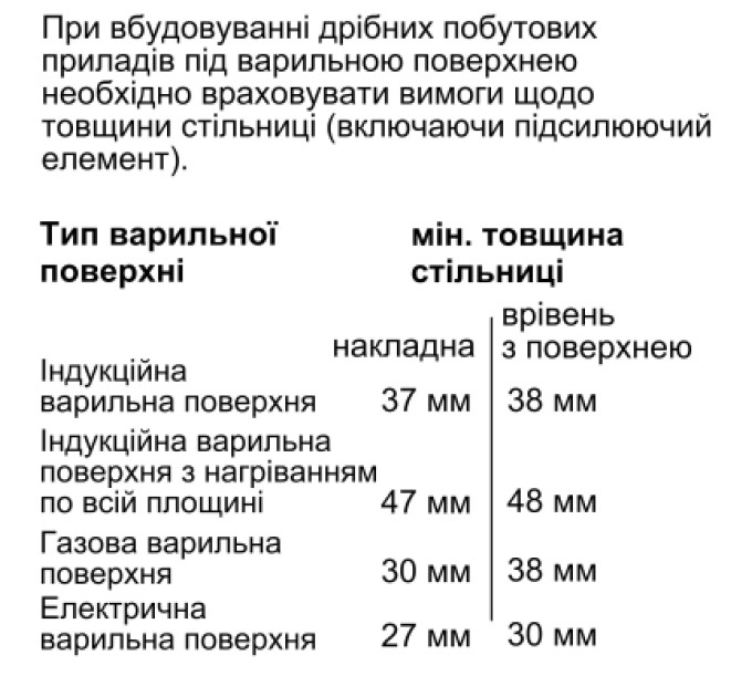 Bosch Духова шафа Bosch HMG776NB1