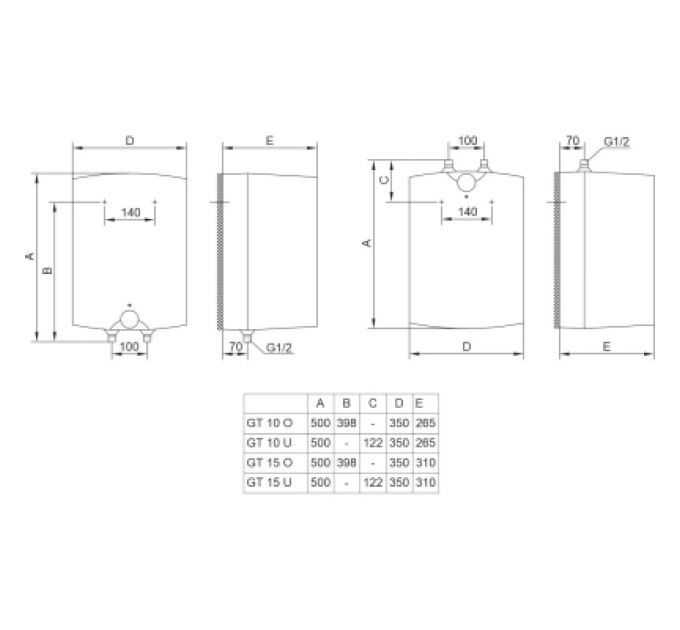 TIKI Бойлер TIKI GT15UMINI_TIKI