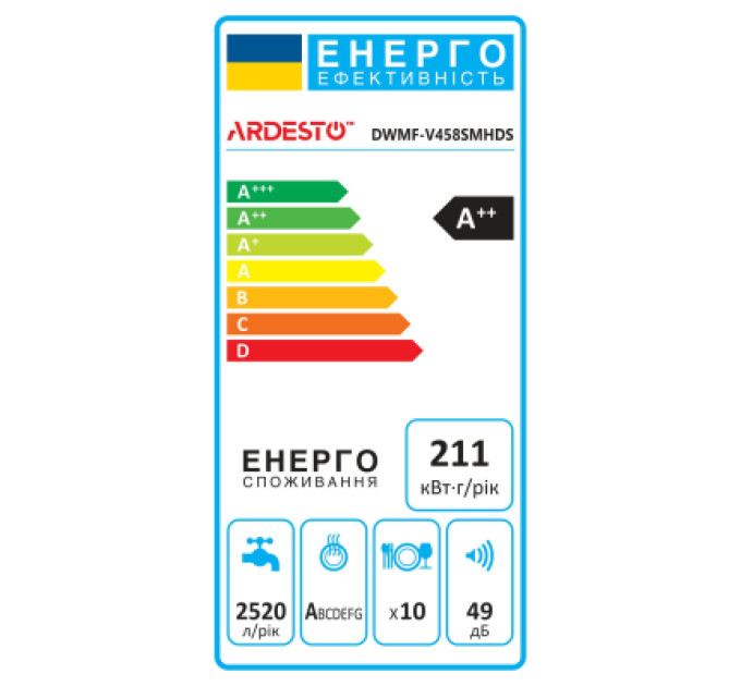 Ardesto Посудомийна машина Ardesto DWMF-V458SMHDS