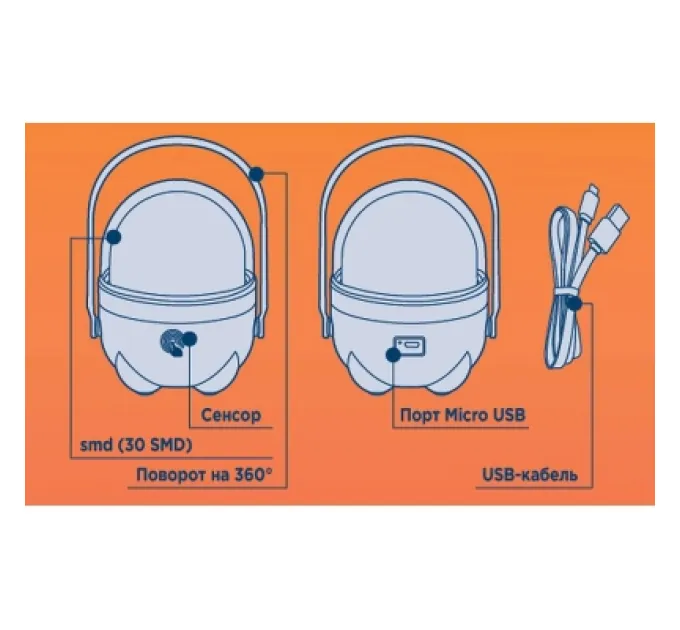 Quantum Ліхтар Quantum Big Pretty LED + Мicro USB кабель в комплекті (QM-FL3011)