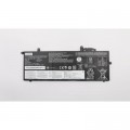 Lenovo Акумулятор до ноутбука Lenovo ThinkPad X280 L17C6P71, 48Wh (4220mAh), 6cell, 11.4V, Li-ion (A47493)