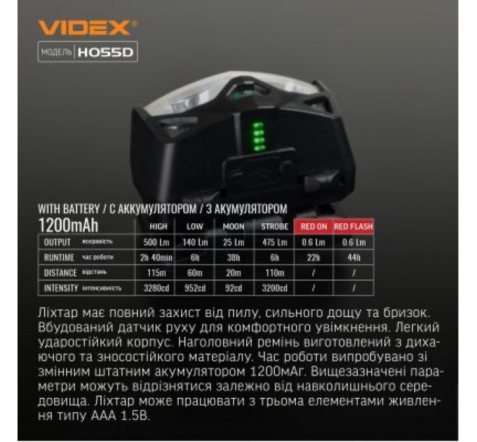 Videx Ліхтар Videx VLF-H055D 500Lm 5000K (VLF-H055D)