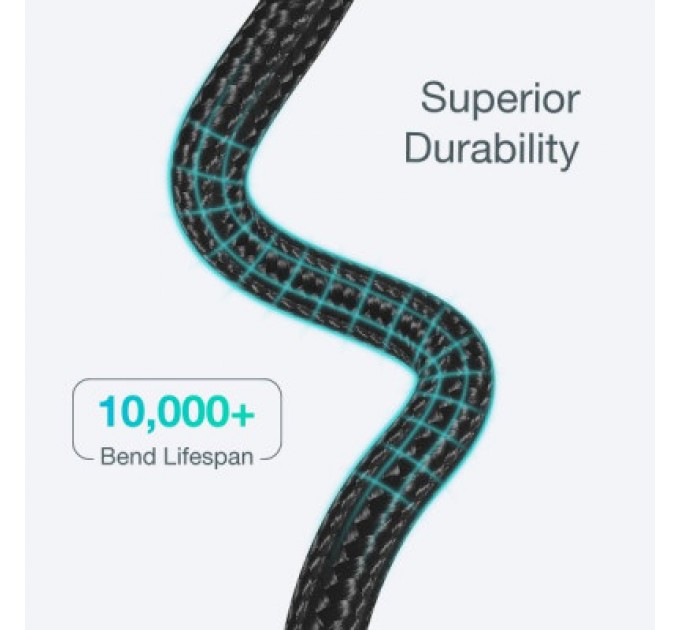 Choetech Дата кабель USB-C to Lightning 2.0m MFI Choetech (IP0041-BK)