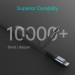 Choetech Дата кабель USB-C to Lightning 2.0m MFI Choetech (IP0041-BK)