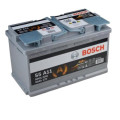 Bosch Акумулятор автомобільний Bosch 80А (0 092 S5A 110)