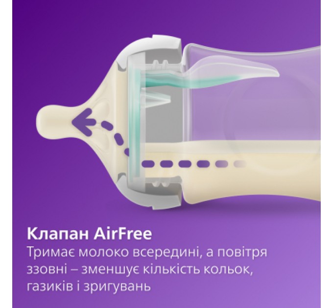 Philips AVENT Пляшечка для годування Philips AVENT Natural Природний потік з клапаном 125 мл (SCY670/01)