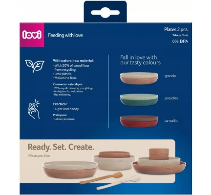 Lovi Тарілка дитяча Lovi Pistachio М'ятні 2 шт (21/530_gre)