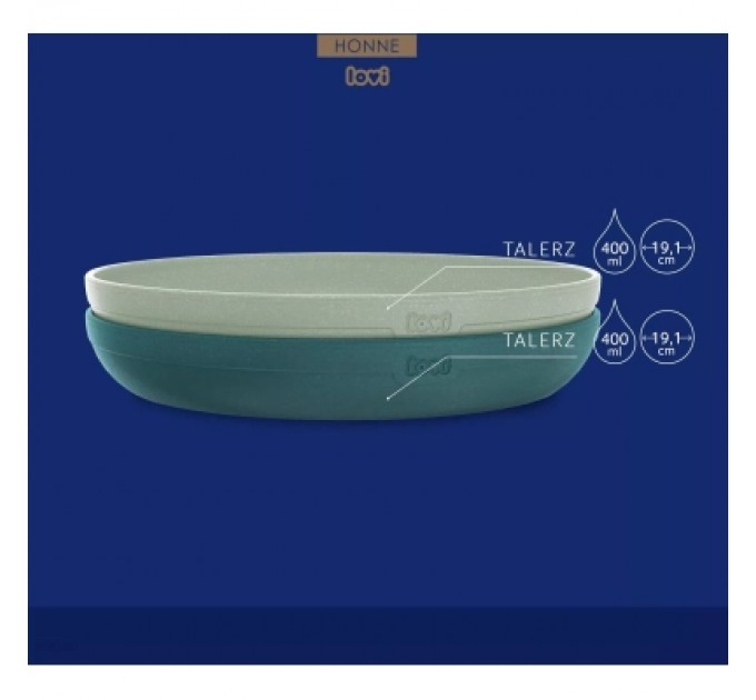 Lovi Тарілка дитяча Lovi Pistachio М'ятні 2 шт (21/530_gre)