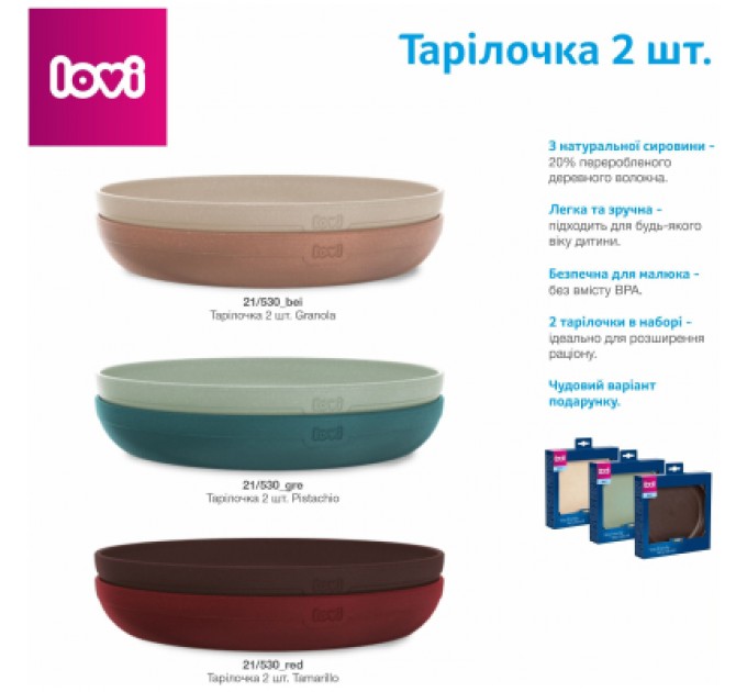 Lovi Тарілка дитяча Lovi Tamarillo Бордові 2 шт (21/530_red)
