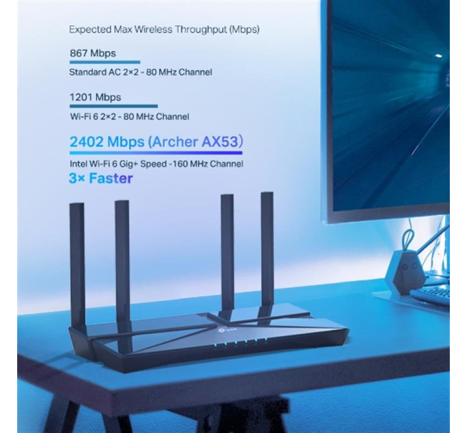 TP-Link Бездротовий маршрутизатор TP-Link Archer AX53