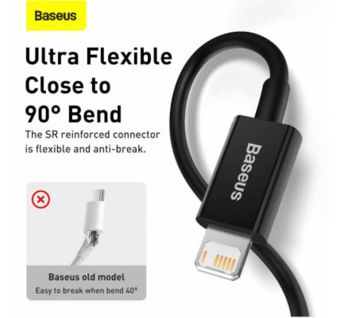 Baseus Дата кабель USB 2.0 AM to Lightning 1.0m 2.4A Superior Series Black Baseus (CALYS-A01)