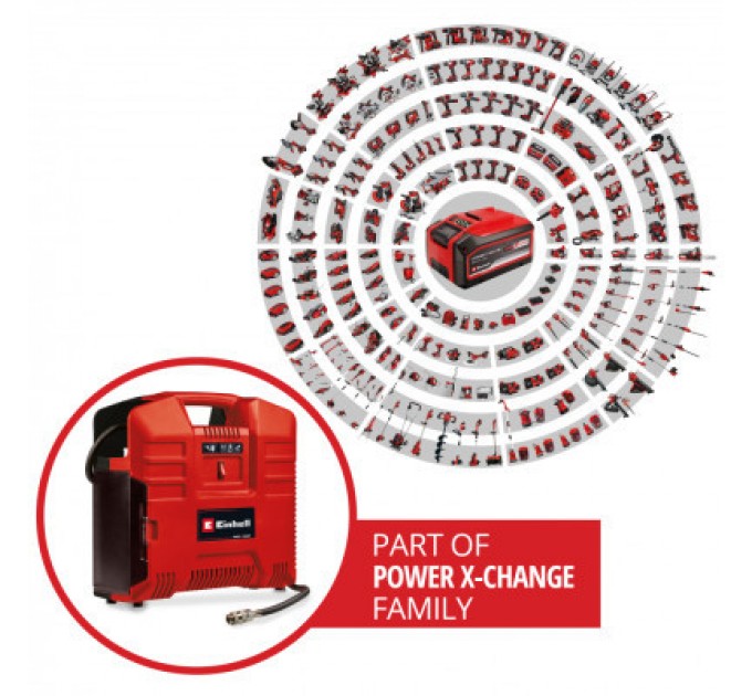 Einhell Автомобільний компресор Einhell TE-AC 36/8 Li OF Set-Solo PXC (без АКБ та ЗП) (4020440)