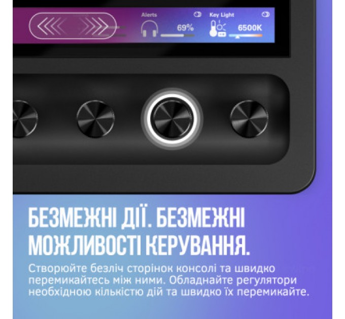 ELGATO Набір блогера ELGATO Corsair Stream Deck + (10GBD9901)