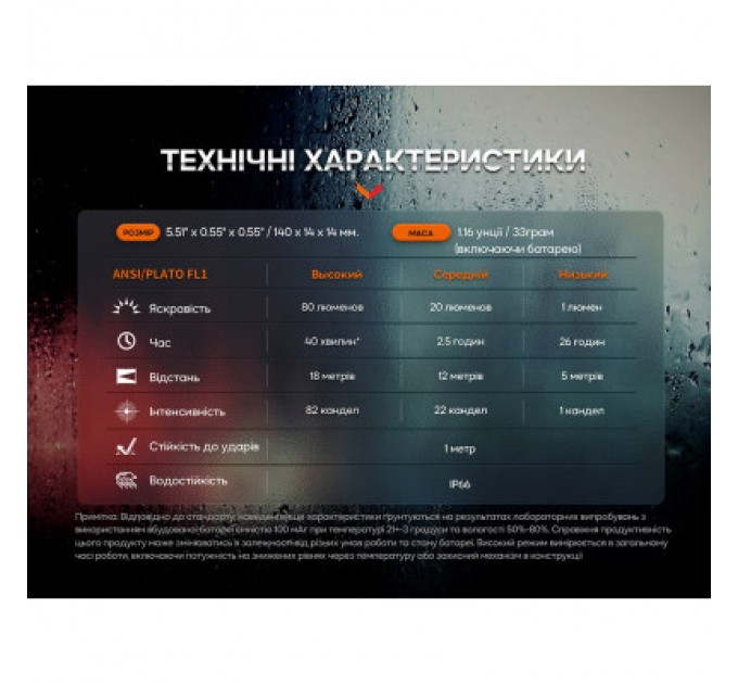 Fenix Тактична ручка Fenix T6 з ліхтариком Blue (T6-Blue)