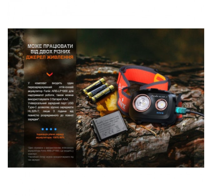 Fenix Ліхтар Fenix HL32R-T Blue (HL32R-TBL)