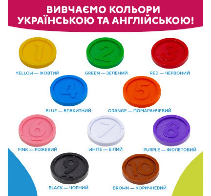 Kiddi Smart Розвиваюча іграшка Kiddi Smart Інтерактивна навчальна іграшка Smart-Скарбничка українська та англійська мова (208441)