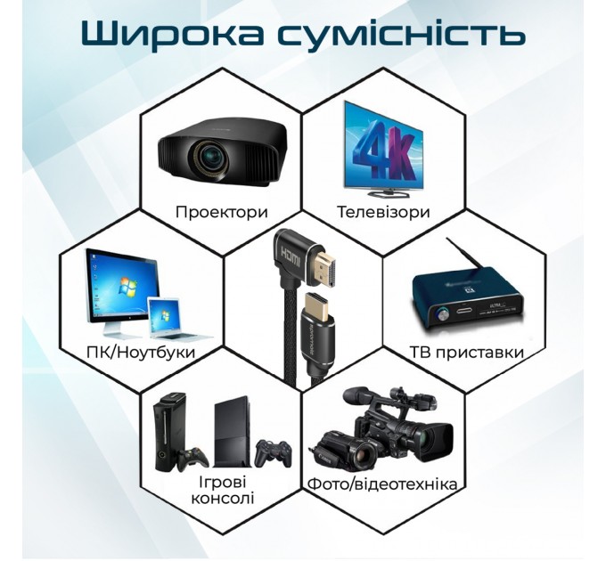 Promate Кабель Promate HDMI - HDMI V 2.0 (M/M), 5 м, ProLink4K1-500 Black (prolink4k1-500.black)