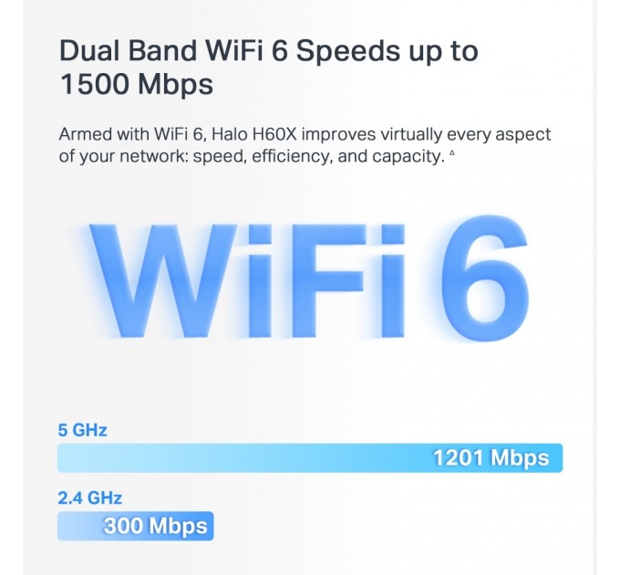 Mercusys WiFi Mesh-система Mercusys Halo H60X 2-pack